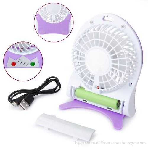 Rechargeable Mini Fan Nail Dryer Necklace on Phone